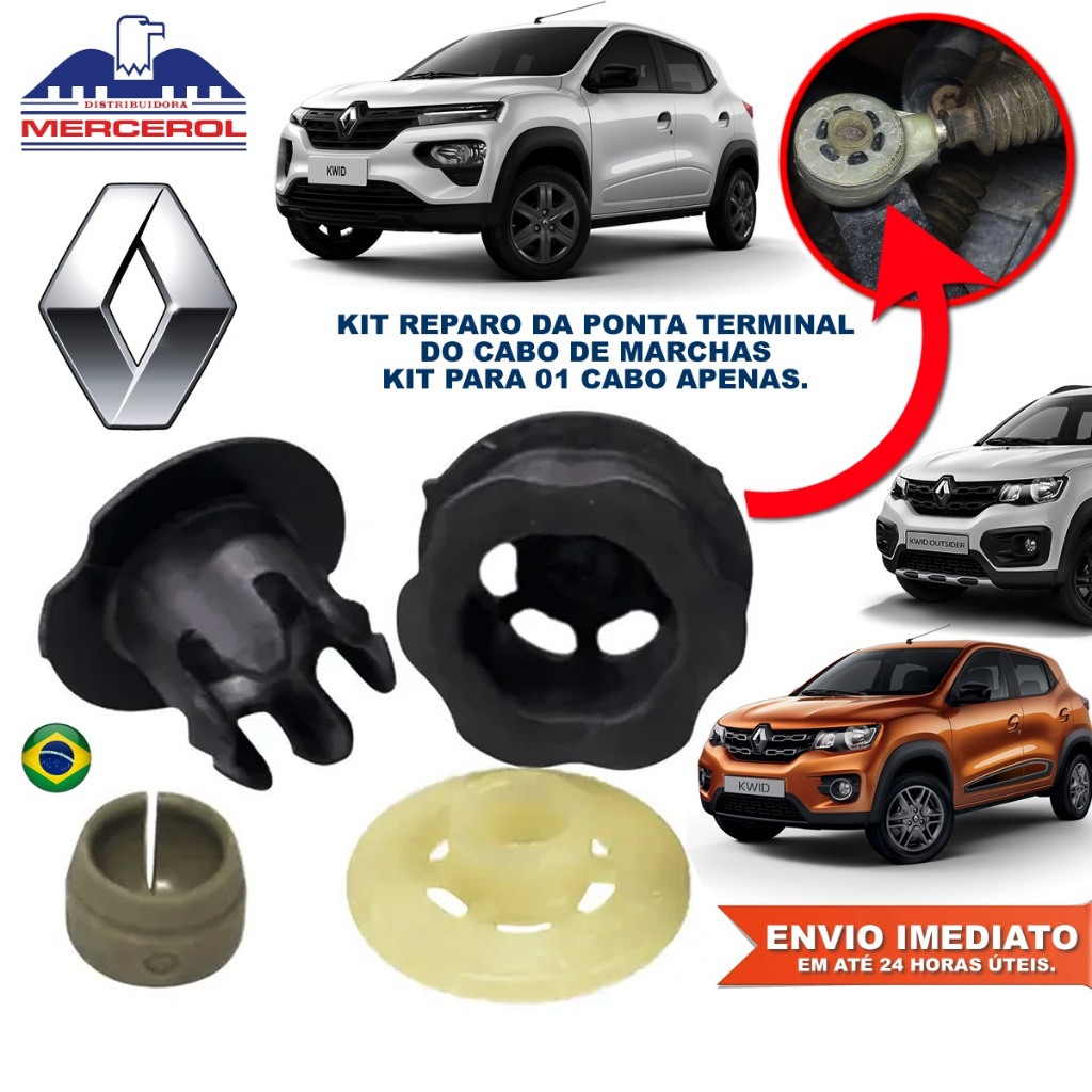 O que é Câmbio Renault Kwid? Guia e Onde Comprar | BuscaProdutos