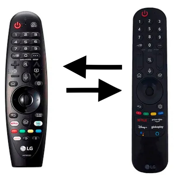 CONTROLE REMOTO PARA TV MAGIC c/ mouse e voz