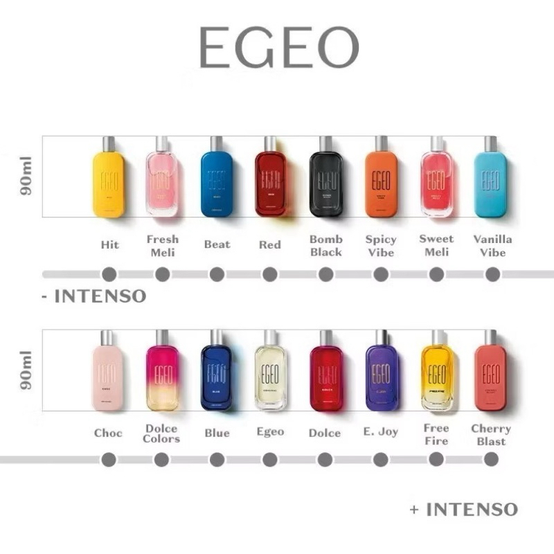 Friday Perfume: Onde Comprar | BuscaProdutos