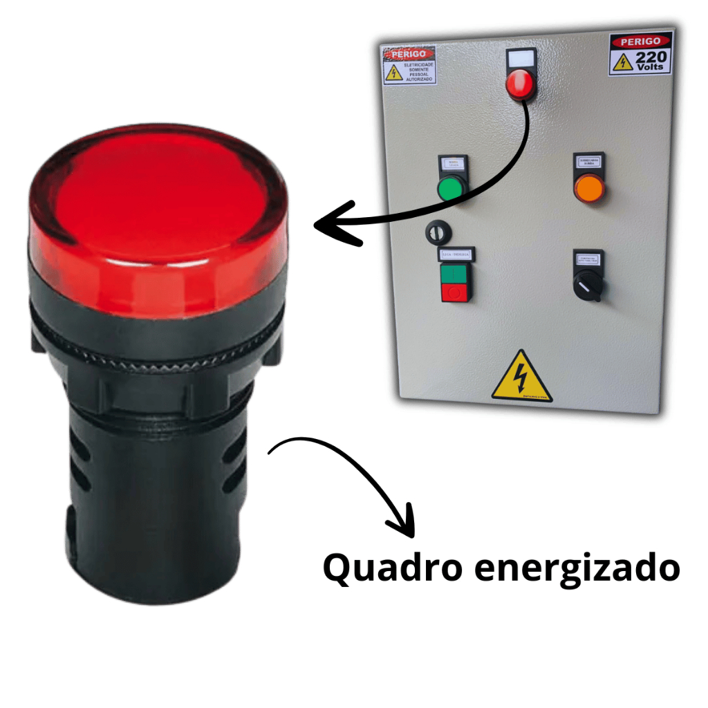 Sinaleiro Led 1 Vermelho +1Verde 22mm Bivolt Kit 2 peças — imagem 2 de 2