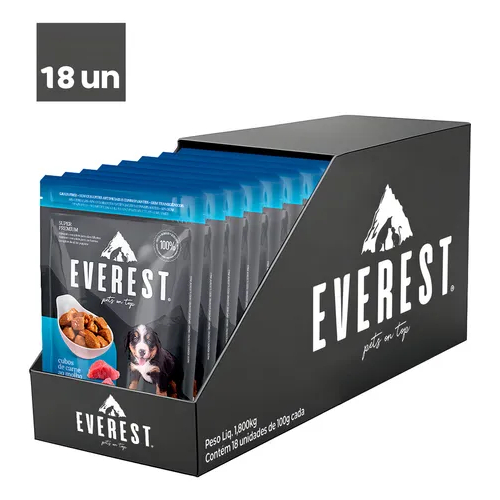 O que é Molho para Ração de Cachorro Filhote? Guia e Onde Comprar | BuscaProdutos