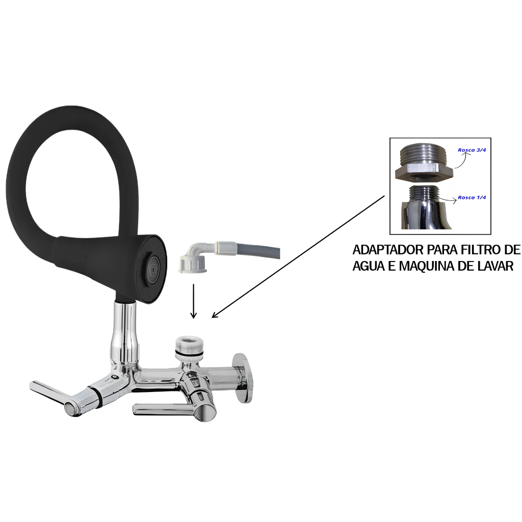 Máquina de Água a Jato: Onde Comprar | BuscaProdutos