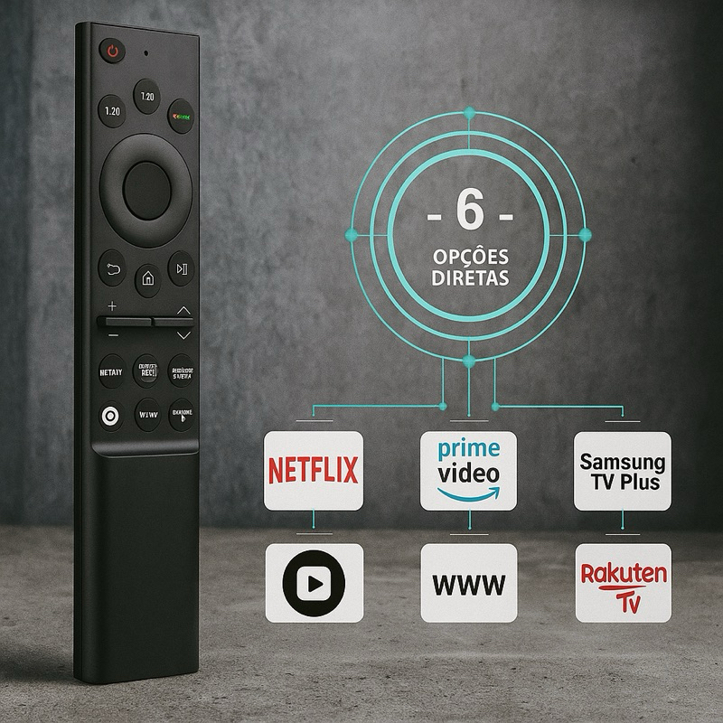Controle Remoto Compativel Para Smart Tv Samsung 4k - Substituto Compatível