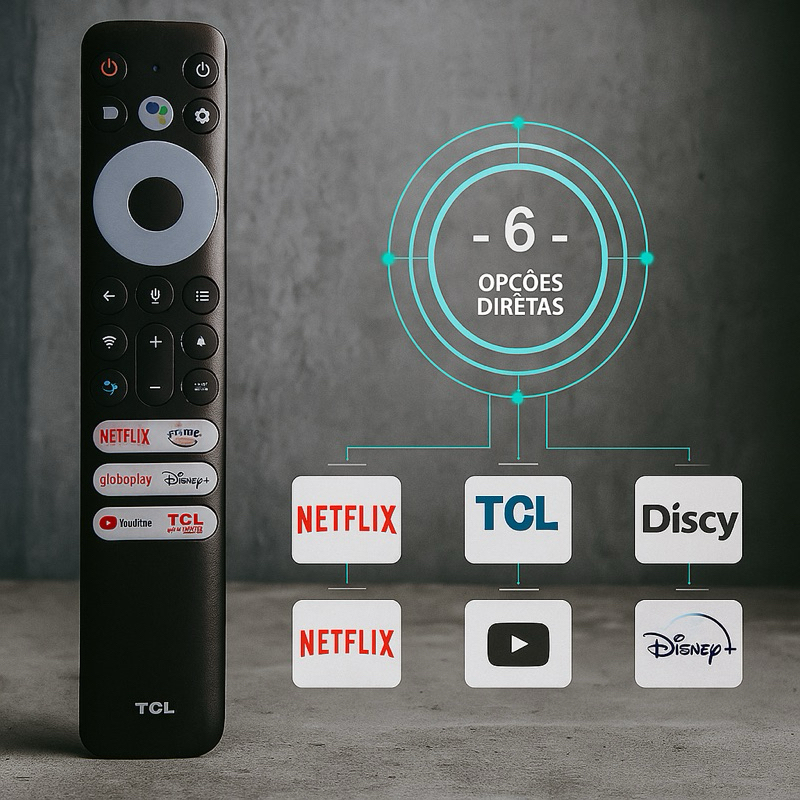 Controle Remoto para TV TCL Smart 4K RC902V Netflix Youtube - Modelos P72, C72, X925, C82 - Substituto Compatível