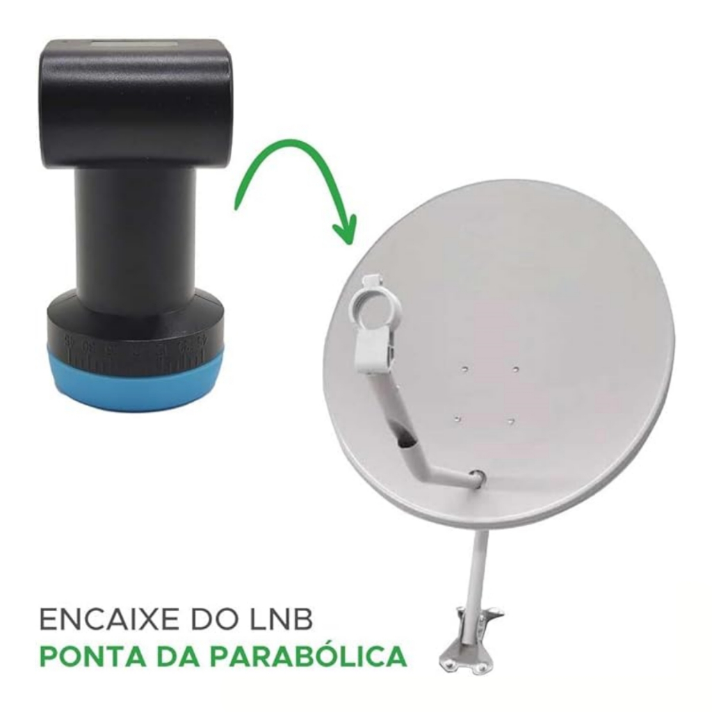 PIX - LNB Multiponto Banda Ku com Filtro 5G – PIX - LNB Banda KU 5G – Multiponto – Com Filtro 5G