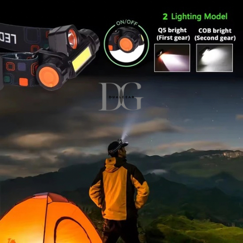 Lanterna De Cabeça Recarregável Led Potente Profissional, Aventura, Bicicleta, Camping, Caminhada, Corrida, Montanhismo