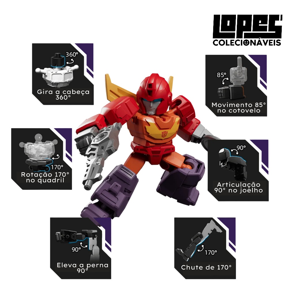 TRANSFORMERS figuras colecionáveis BLOKEES Defender Version 03 Optimus Prime Soundwave Grimlock