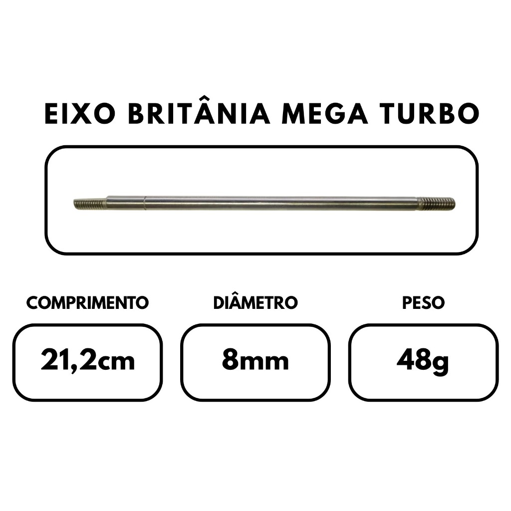 Bucha Ventilador Britânia Turbo: Onde Comprar | BuscaProdutos