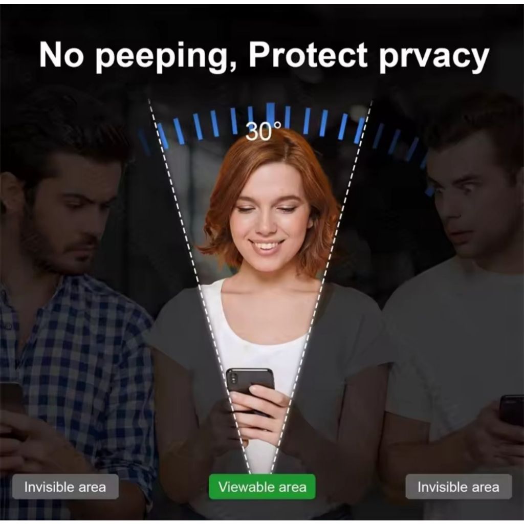 Película Privacidade 3D Anti Spy  MOTO G10 G20 G30 G50 G60 G60s - detalhe