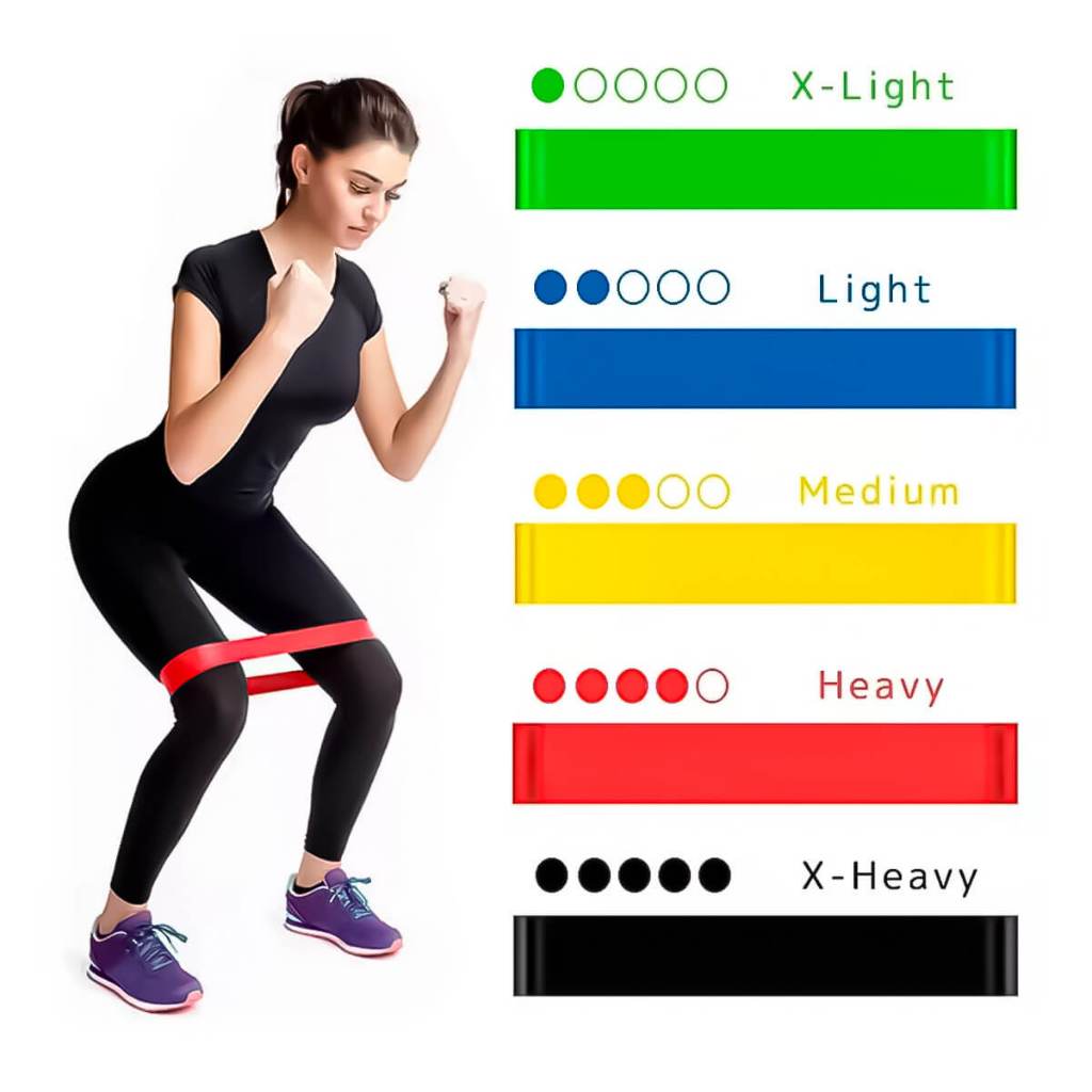 Kit 5 Mini Bands Faixas Elásticas de Resistência para Treino, Yoga e Academia