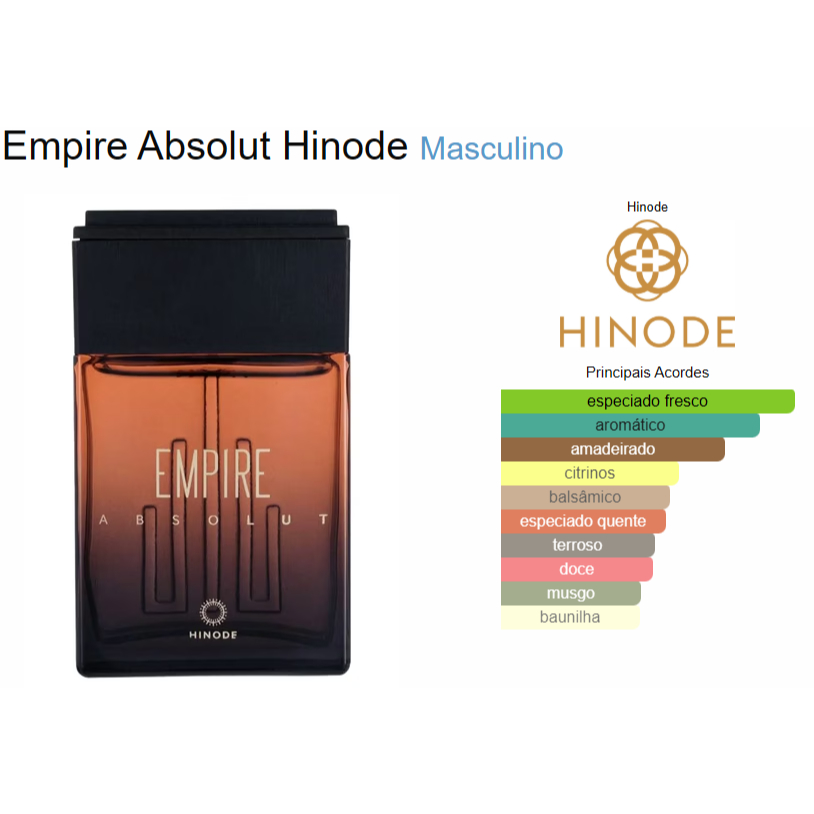 Perfume Empire Absolut Original 100 ML HND