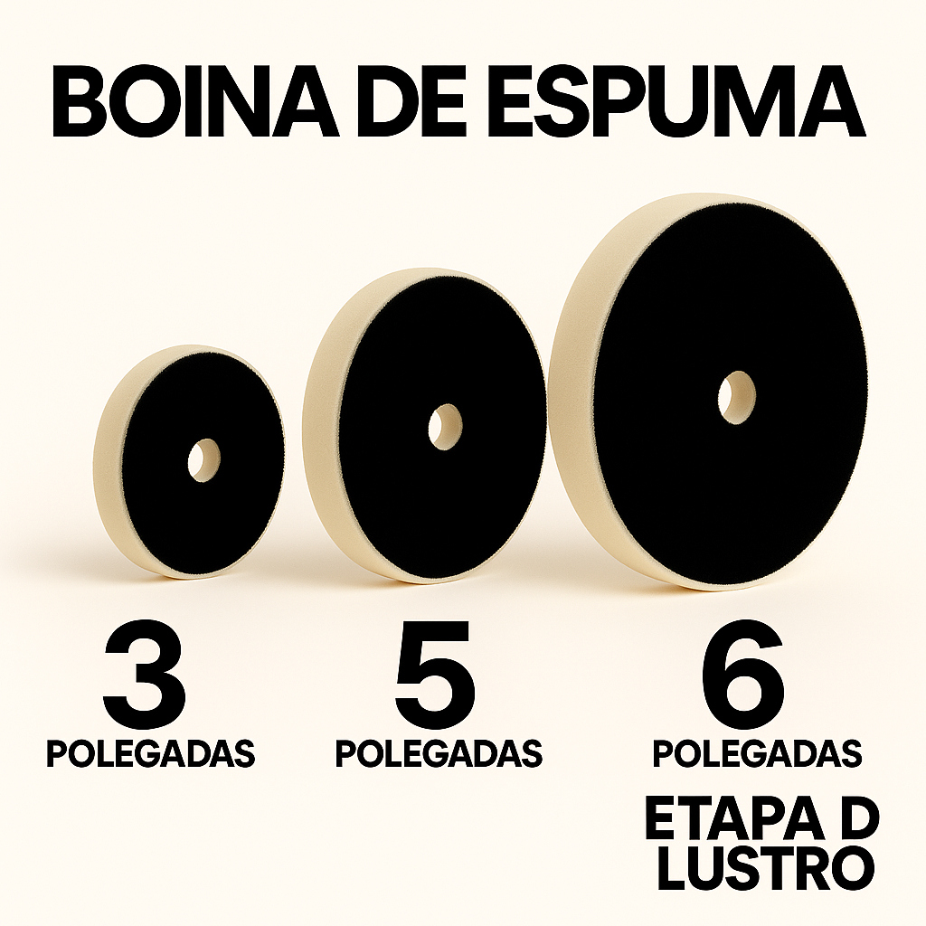 Boina  Automotivo de Espuma Branca Para Polimento Lustro 3 5 6 Polegadas