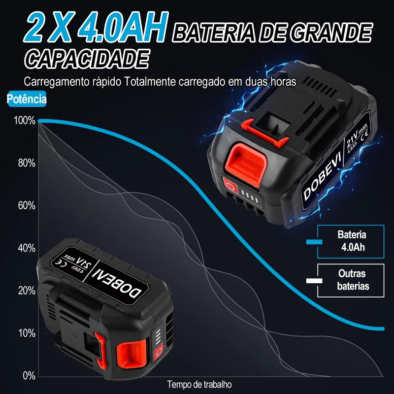Chave de Impacto Sem Fio Dobevi 1200N.m 3 em 1 — foto 7