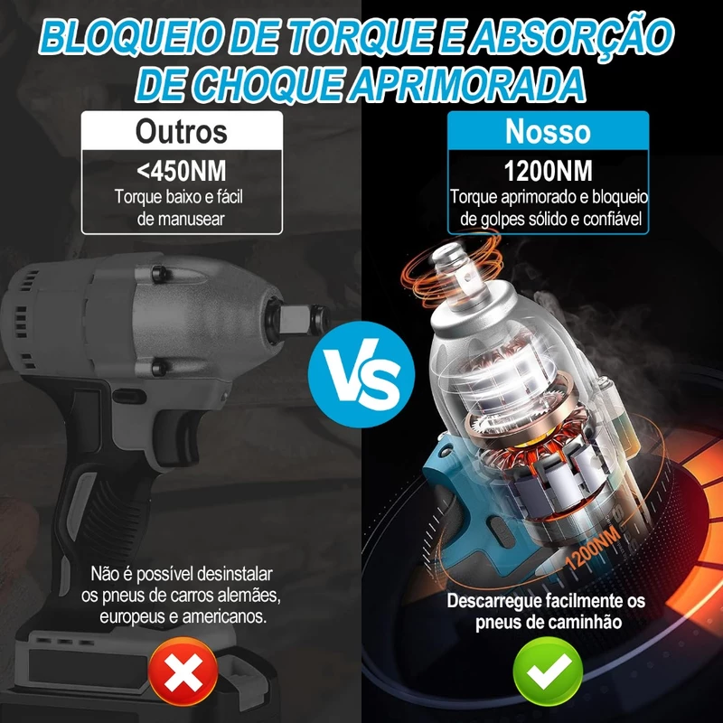 Chave de Impacto Sem Fio Dobevi 1200N.m 3 em 1 — foto 5