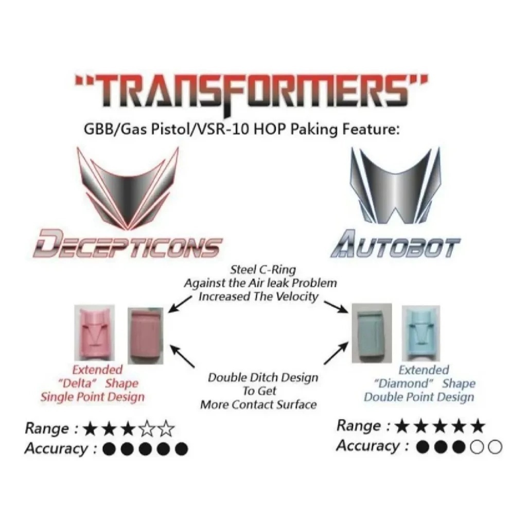 MAPLE LEAF BUCKING VSR 10 / GBB TRANSFORM AUTOBOT