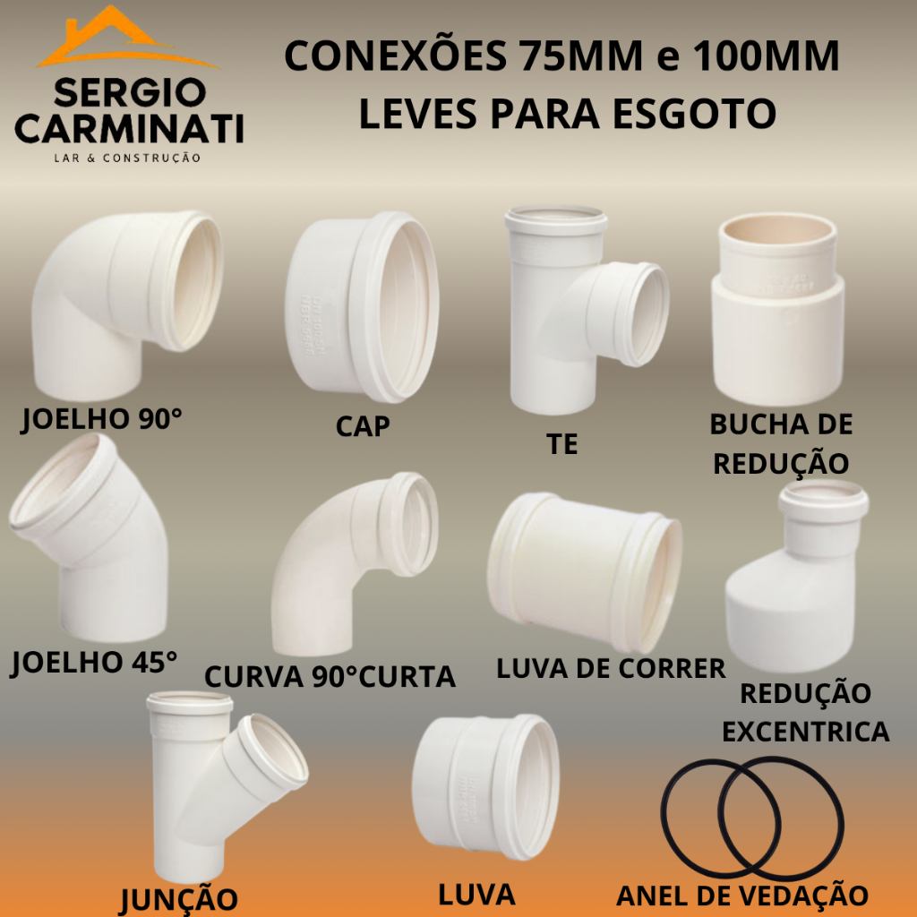 Conexões 75MM e100MM Leve Esgoto(branco)Joelho 45°e90°,Cap,Te,Luva,Luva de Correr,Curva,Anel Vedação