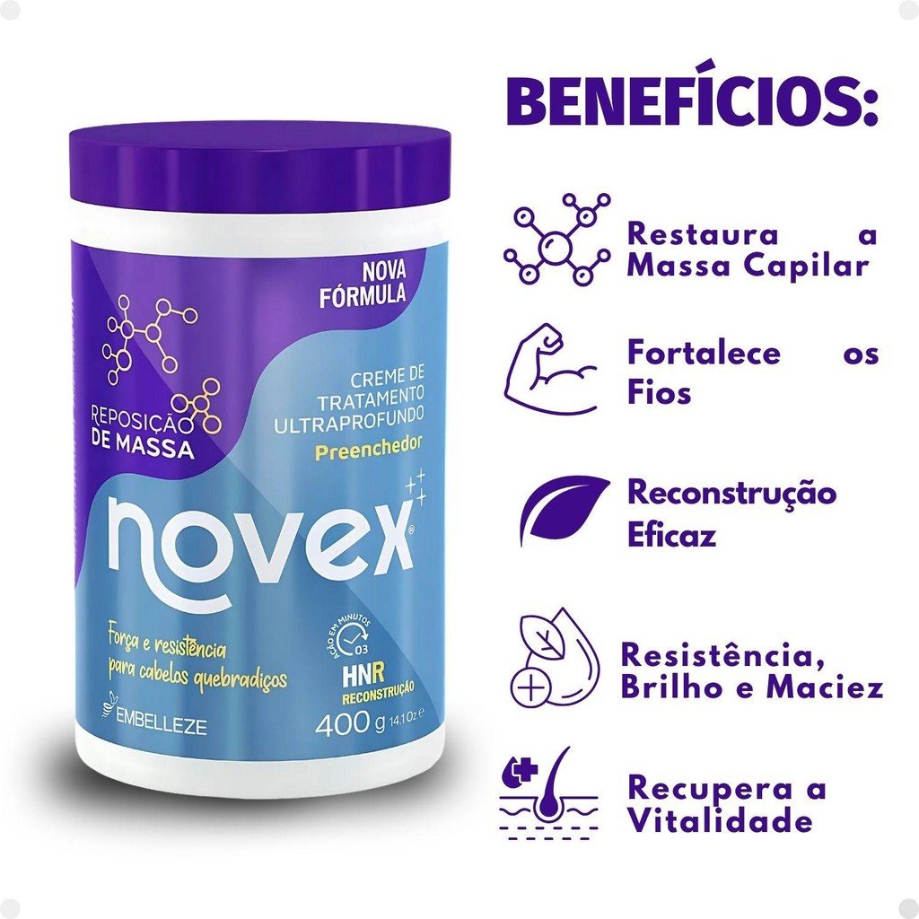 Novex Reposição de Massa 1kg – Hidratação Profunda e Força Máxima para Cabelos Danificados
