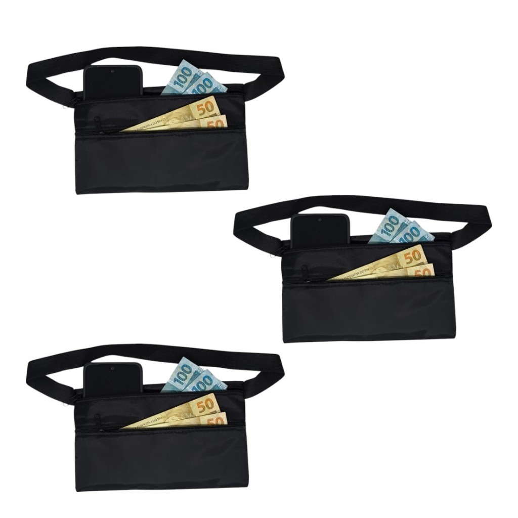 O que é Pochete Bolsa Preta? Guia e Onde Comprar | BuscaProdutos