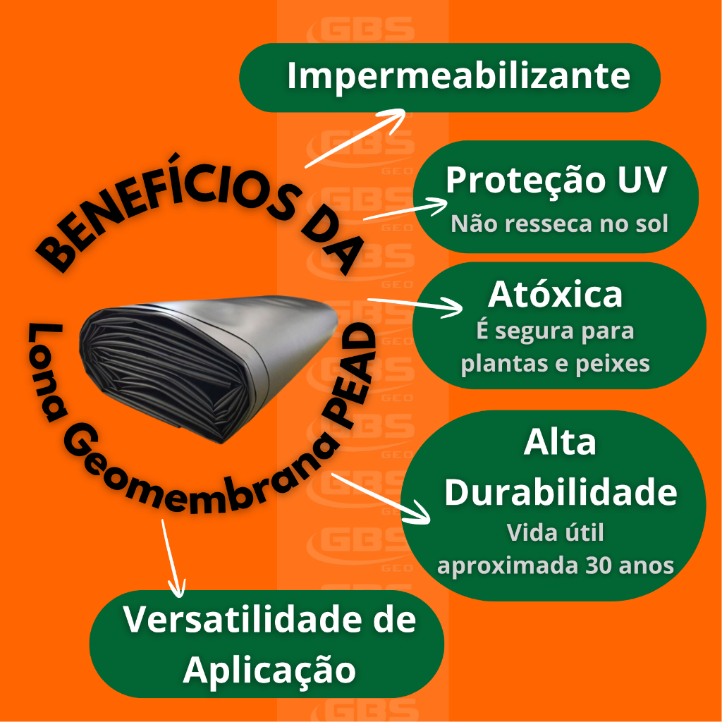 Lona 3,5x2,5 PEAD Para Lago Tanque Geomembrana 0,5mm 500 Micras — imagem 2 de 2