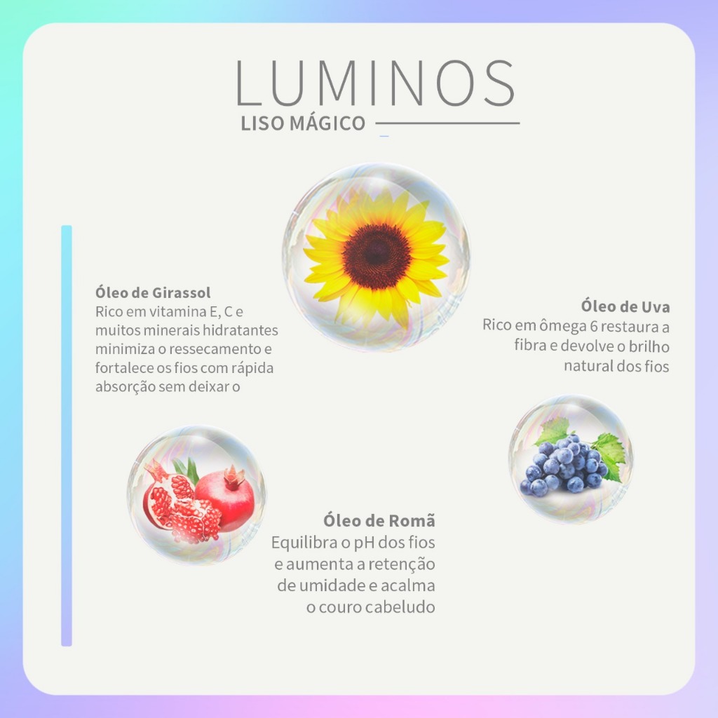 Máscara Capilar Luminos Liso Mágico - Redução de Volume AntiFrizz 500g - Biofios Profissional