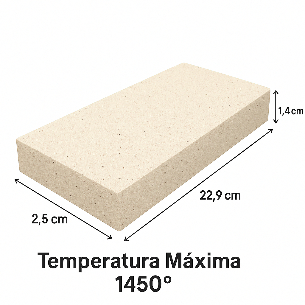 Tijolos Refratario: Onde Comprar | BuscaProdutos