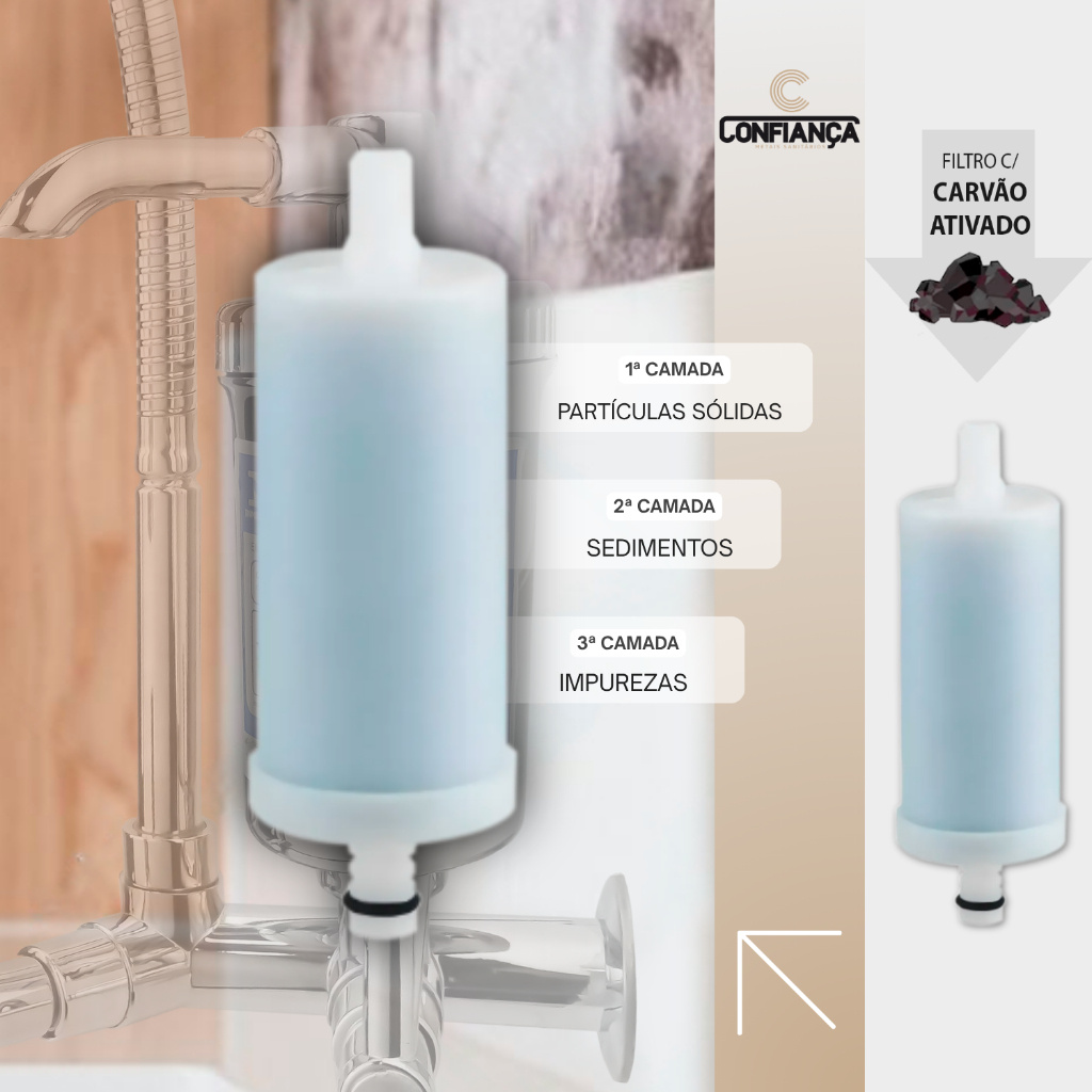 Refil Vela Pró-Saúde Para Torneira Filtro (Loop) em Oferta na Shopee