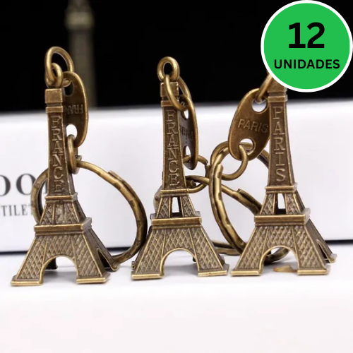 O que é Chaveiros Antigos? Guia e Onde Comprar | BuscaProdutos