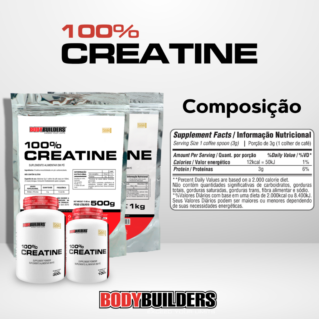 Detalhes do Kit 2x Waxy Whey 900g + 2x 100% Creatina 100g + 2x BCAA 4.5 100g + 2x Power Glutamine 100g