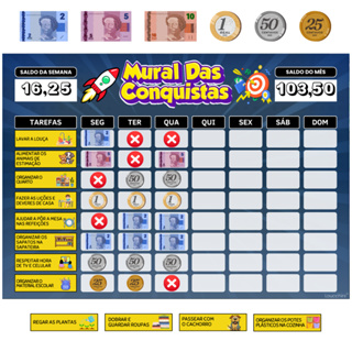 Quadro De Mesada Infantil Rotina E Tarefas Diária Incentivo em Oferta na Shopee