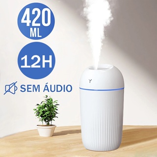 Umidificador De Ar Aromatizador USB Difusor Purificador De Ar Para Quarto Spray De Ambiente em Oferta na Shopee