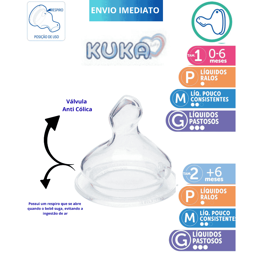 Bico de Mamadeira Kuka Big Ortodôntico 100% Silicone Anti Cólica Tamanho 1 de 0+6 meses Tamanho 2 6+