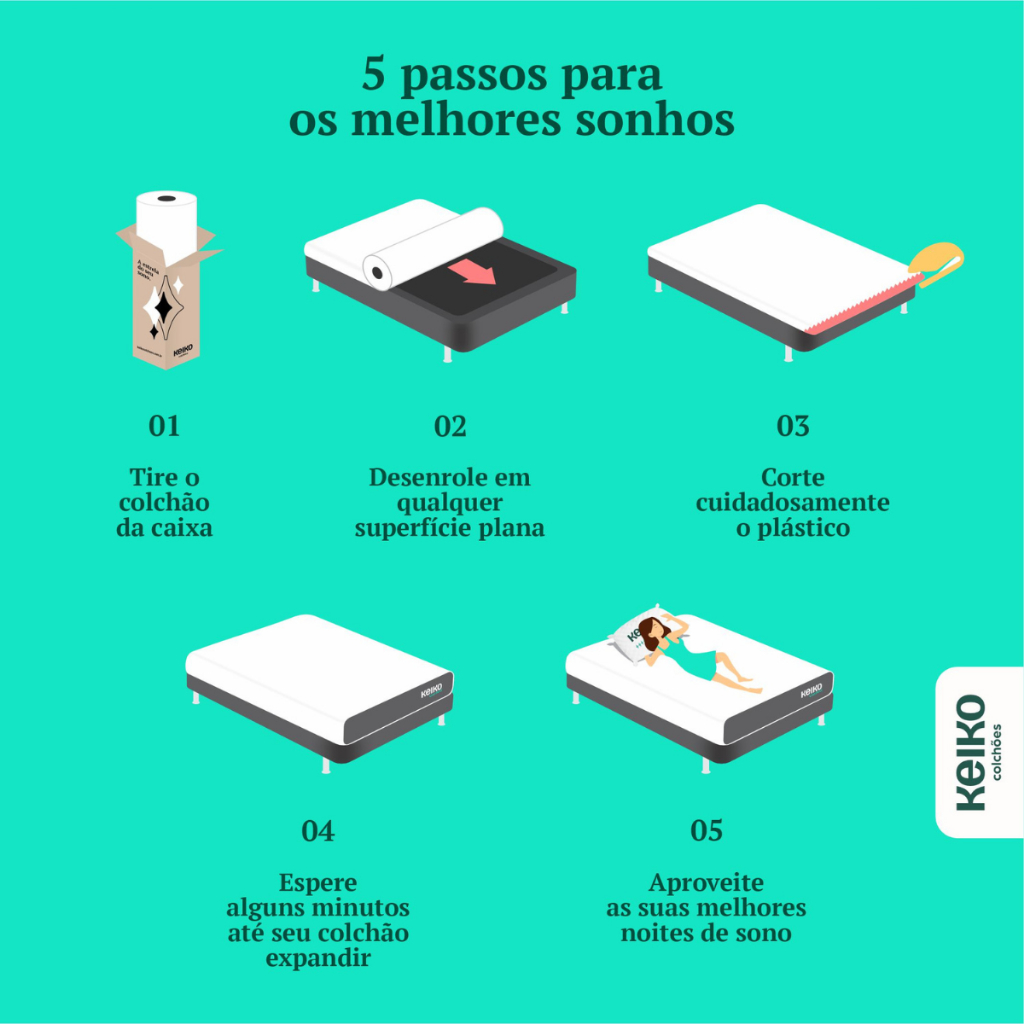 Colchão Casal D45 Connect Molas Ensacadas 25x138x188 Keiko Colchões