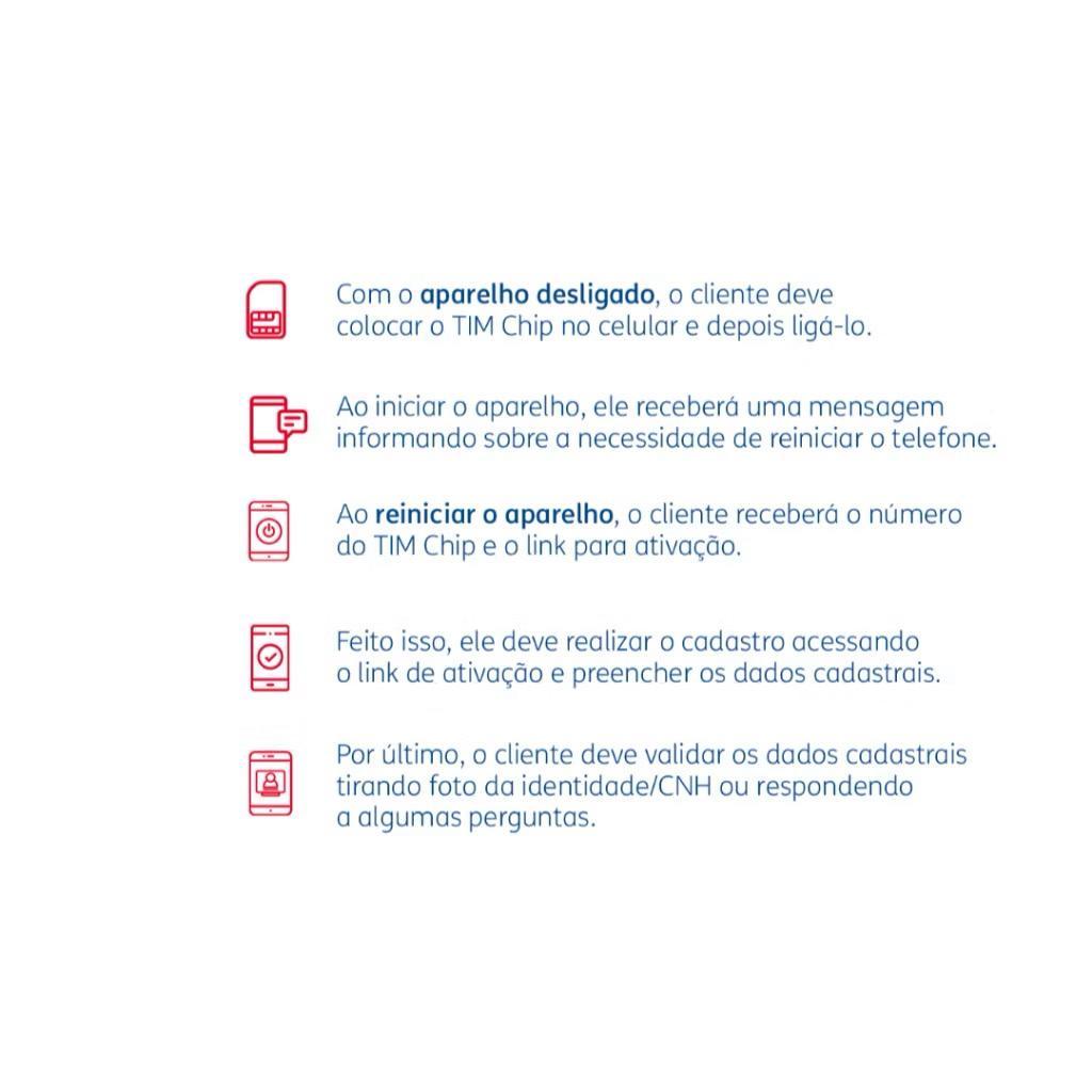 Tim Chip Pré Pago Com Recarga Triplo corte