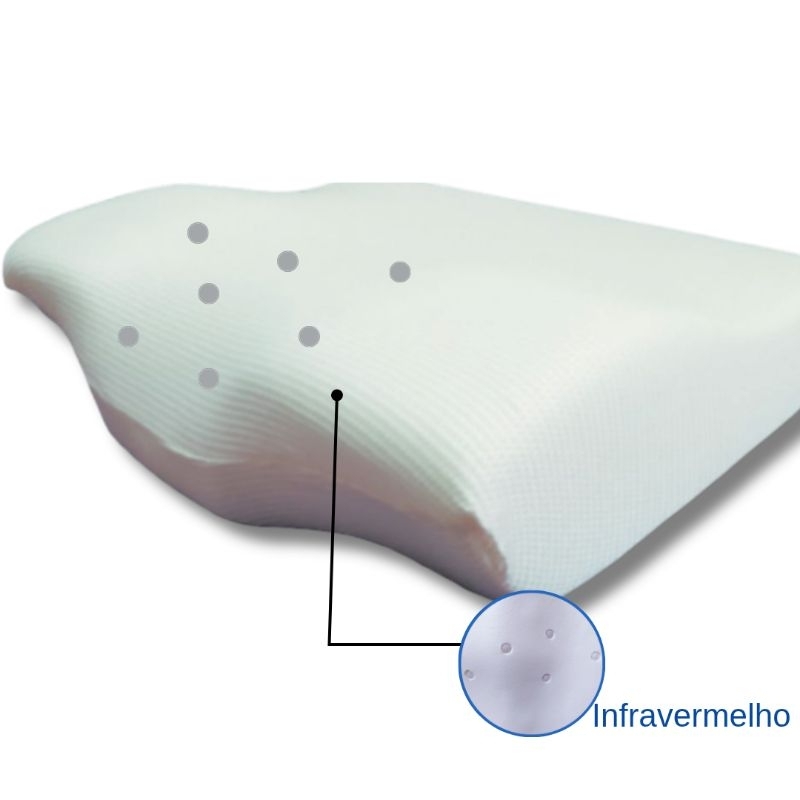 Travesseiro Ortopédico Cervical Viscoelástico Nasa com Infravermelho e Capa Removível em Oferta na Shopee