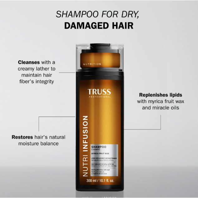 Linha da Truss: Guia Completo e Onde Comprar | BuscaProdutos