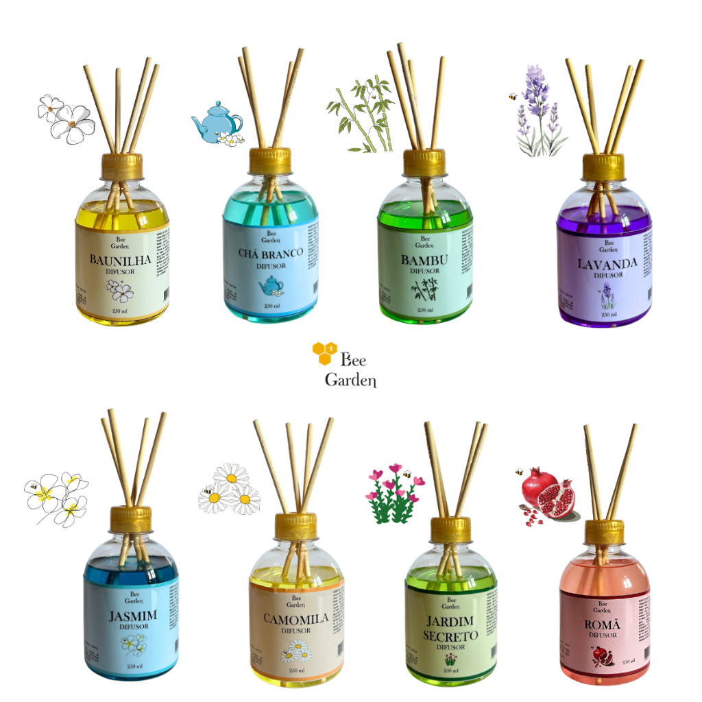 Difusor De Varetas Para Ambientes Aromatizador 250ml