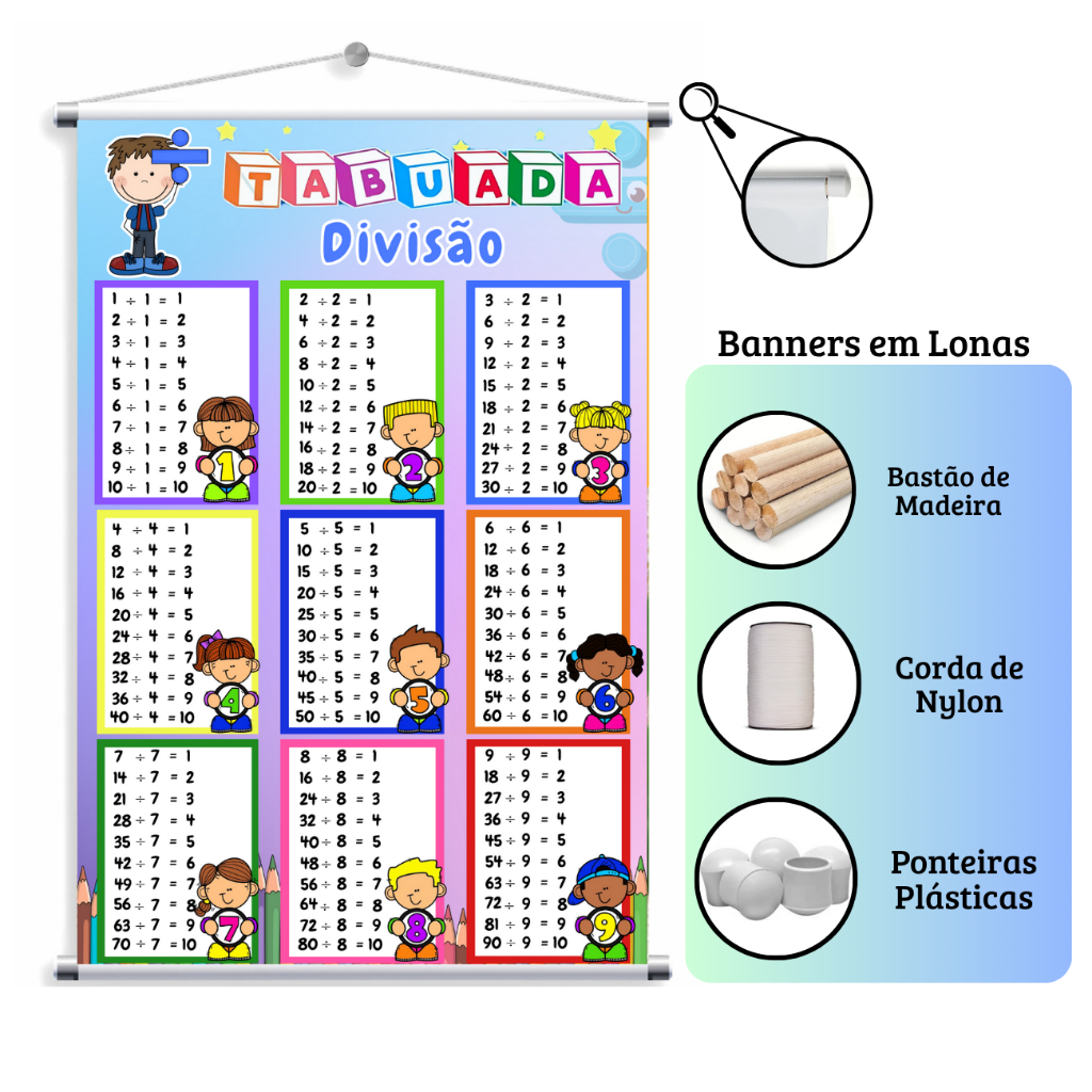BANNER EDUCATIVO TABUADA DIVISÃO (BAN111)