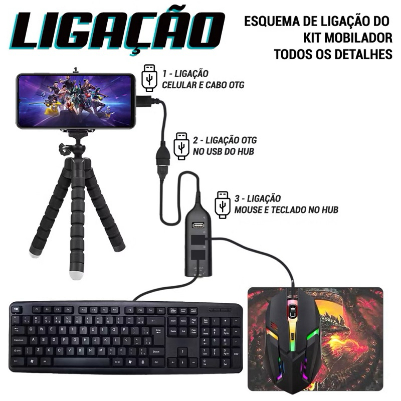 Kit Gamer Completo Mobilador Teclado Mouse Top Led Promoção