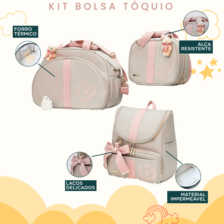 Bolsas Maternidade 3 Peças Duas Bolsas e Mochila Personalizado Térmica Impermeável, Coleção Tóquio.