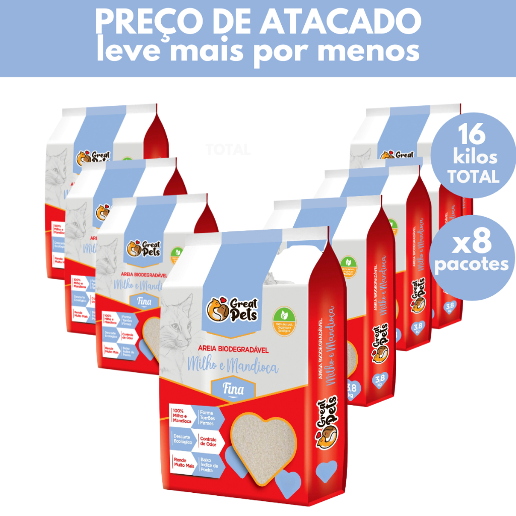Areia Gato Atacado: Onde Comprar | BuscaProdutos