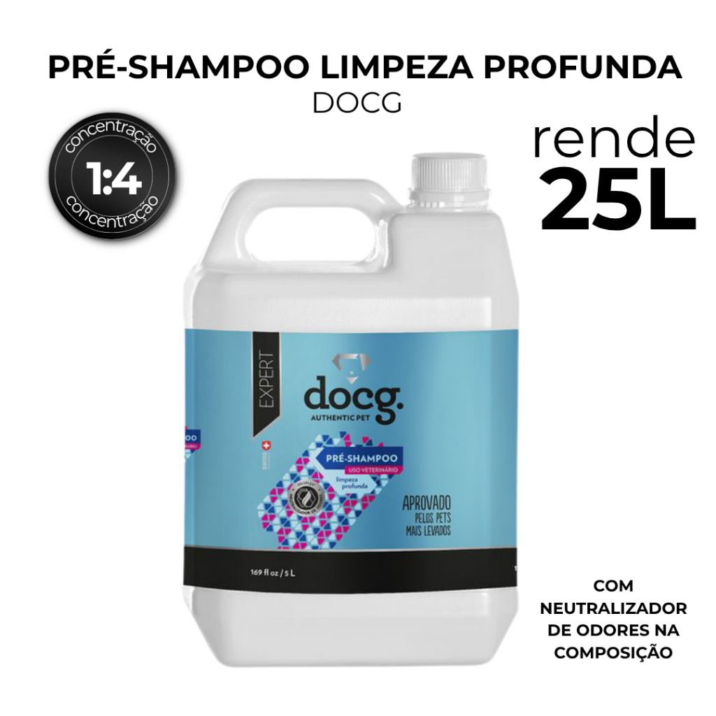 O que é Produtos Pet Shop? Guia e Onde Comprar | BuscaProdutos