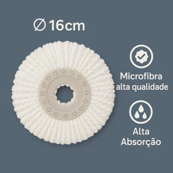 Refil Para Mop Giratório 16cm Esfregão Microfibra 360 Refil Para Mop Cesto Plástico