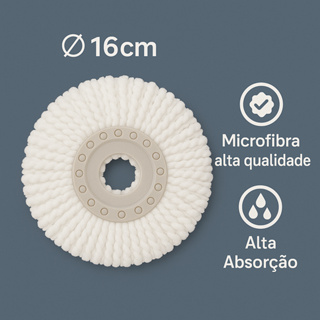 Refil Para Mop Giratório 16cm Esfregão Microfibra 360 Refil Para Mop Cesto Plástico em Oferta na Shopee