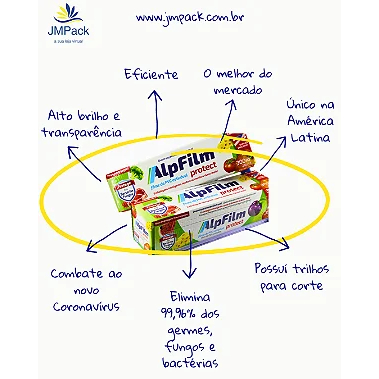 Plástico Filme PVC AlpFilm Protect 28cm X 300m Com Trilho Cortador Deslizante