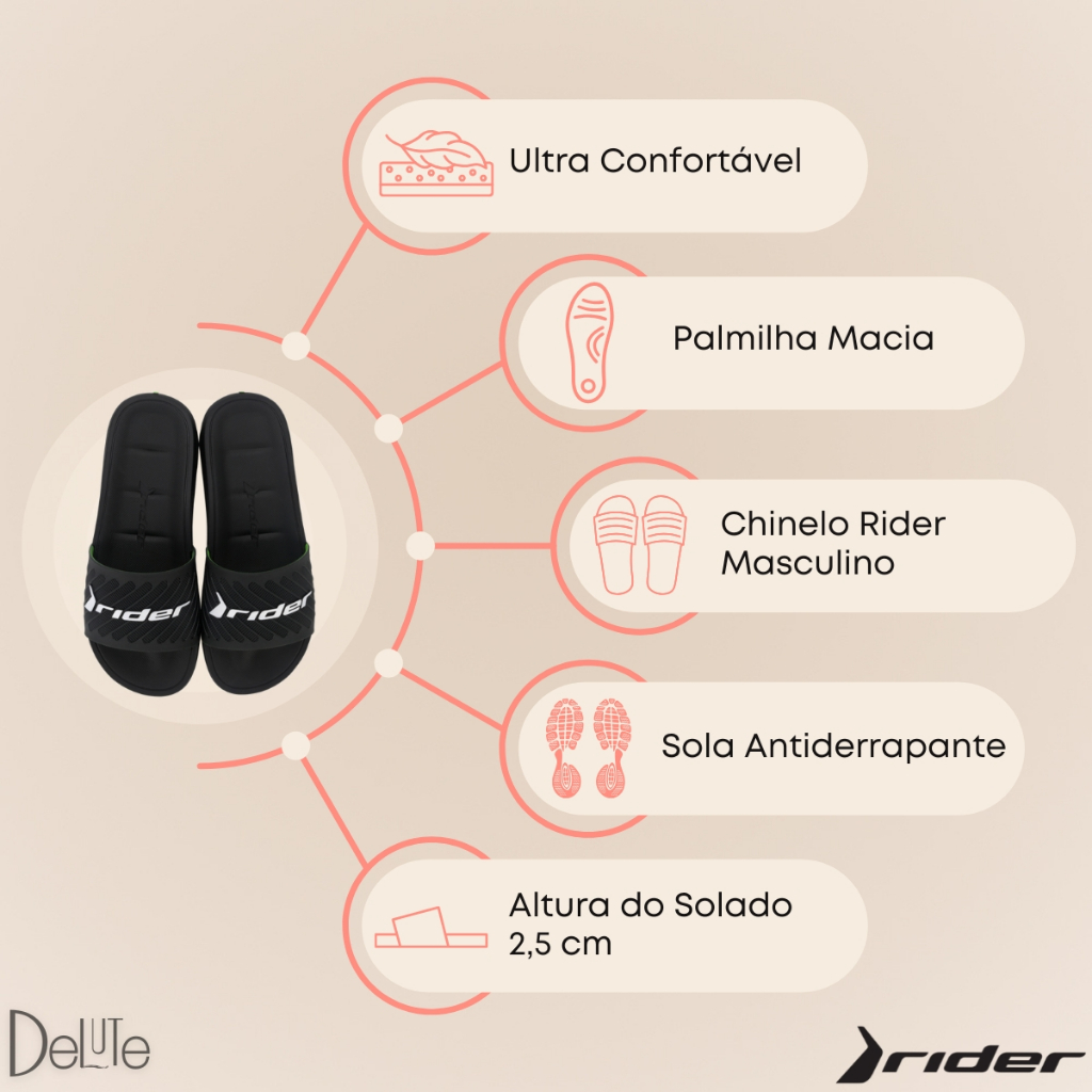 Detalhes do Chinelo Rider Modelo Slide Free II Masculino Casual Ultra Confortável Sandália Anatômico Adulto