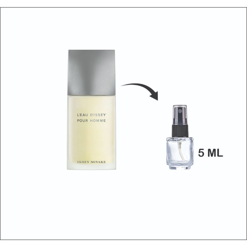 L Eau D Issey: Guia Completo e Onde Comprar | BuscaProdutos