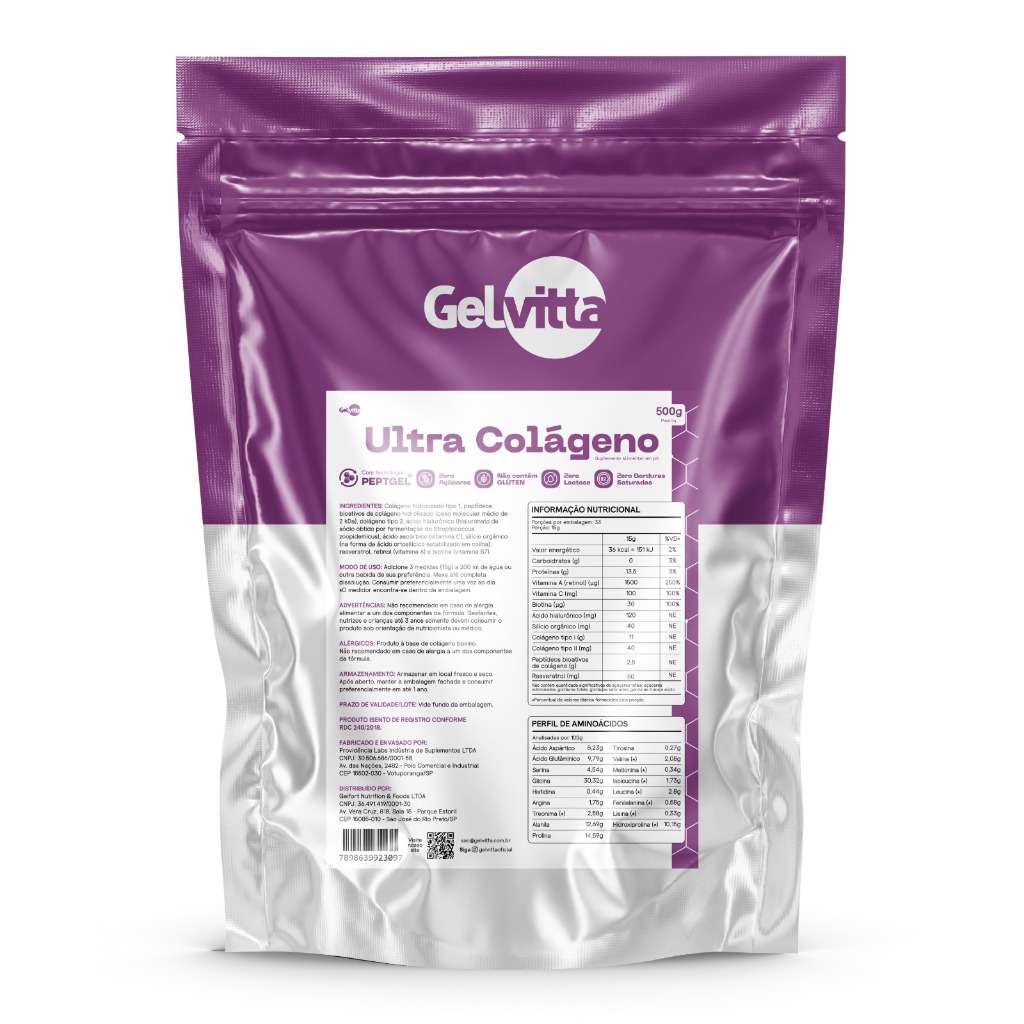 O que é Resveratrol + Silicio? Guia e Onde Comprar | BuscaProdutos