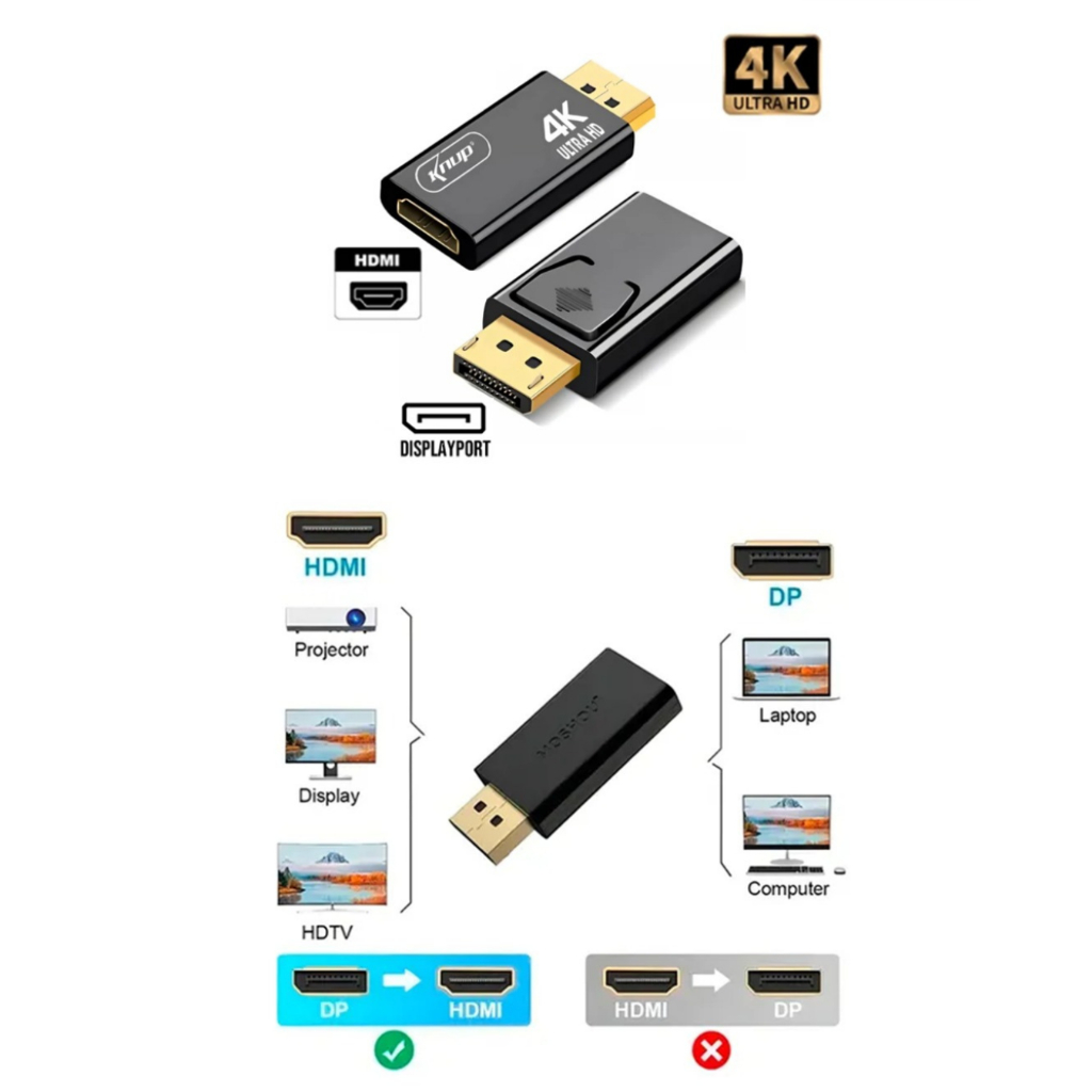 Adaptador DisplayPort para HDMI 4K Ultra HD Macho x Fêmea KNUP KP-5043