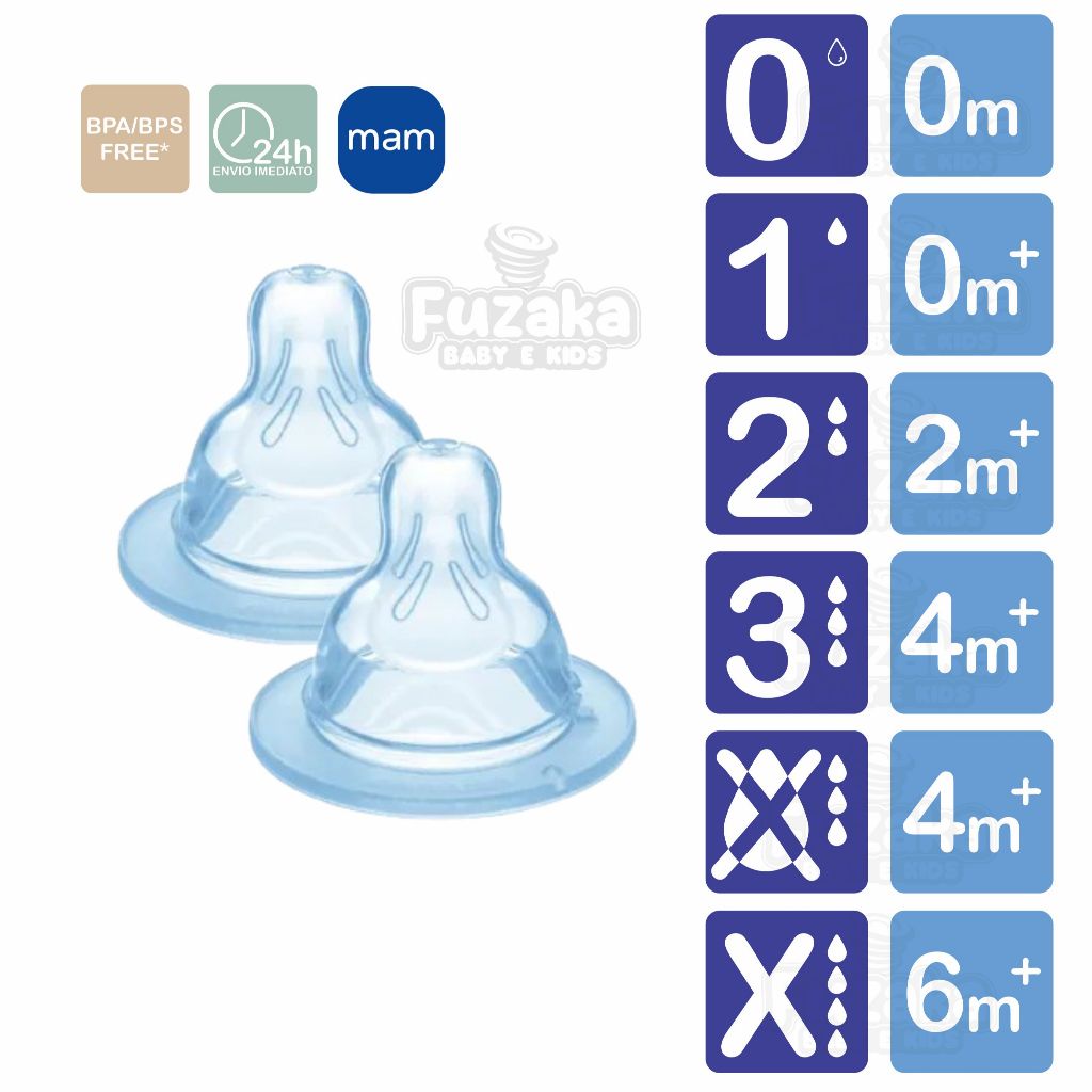 Bico Mamadeira Mam (todos tamanhos) - Bico 1 (0m+), Bico 2 (2m+), Bico 3 (4m+), Bico Antivazamento