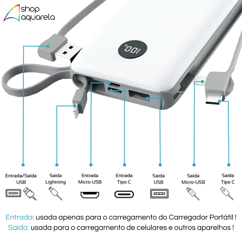 Detalhes do Carregador Portátil Turbo Power Bank 20000mAh Original Universal